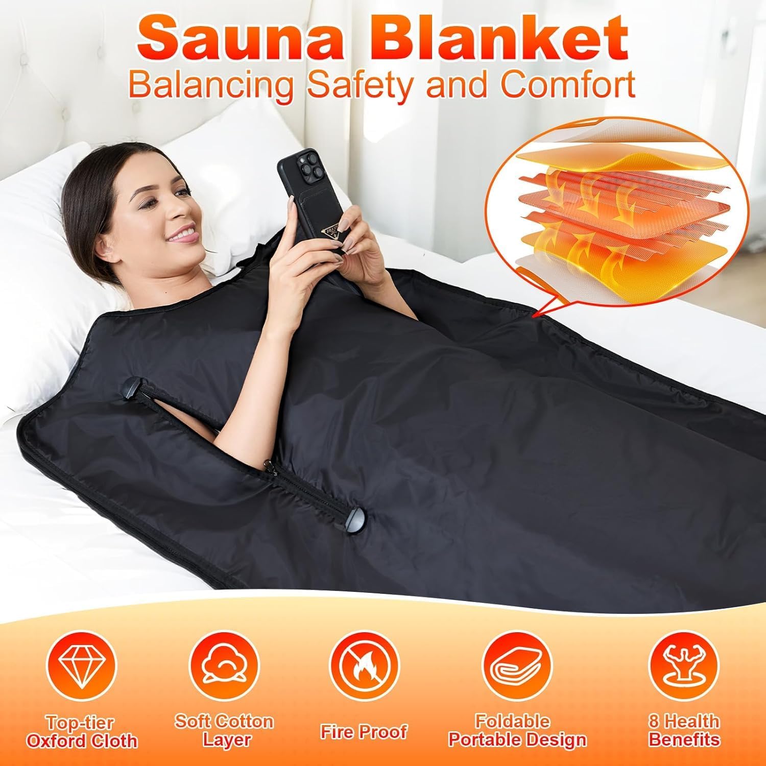 Sauna Blanket for Home: Portable Full Body Detox Wrap with Deep Heat Relaxation – Adjustable 86-176°F 20-60 Min Timer Waterproof Foldable Design 71 x 31.5 Inch