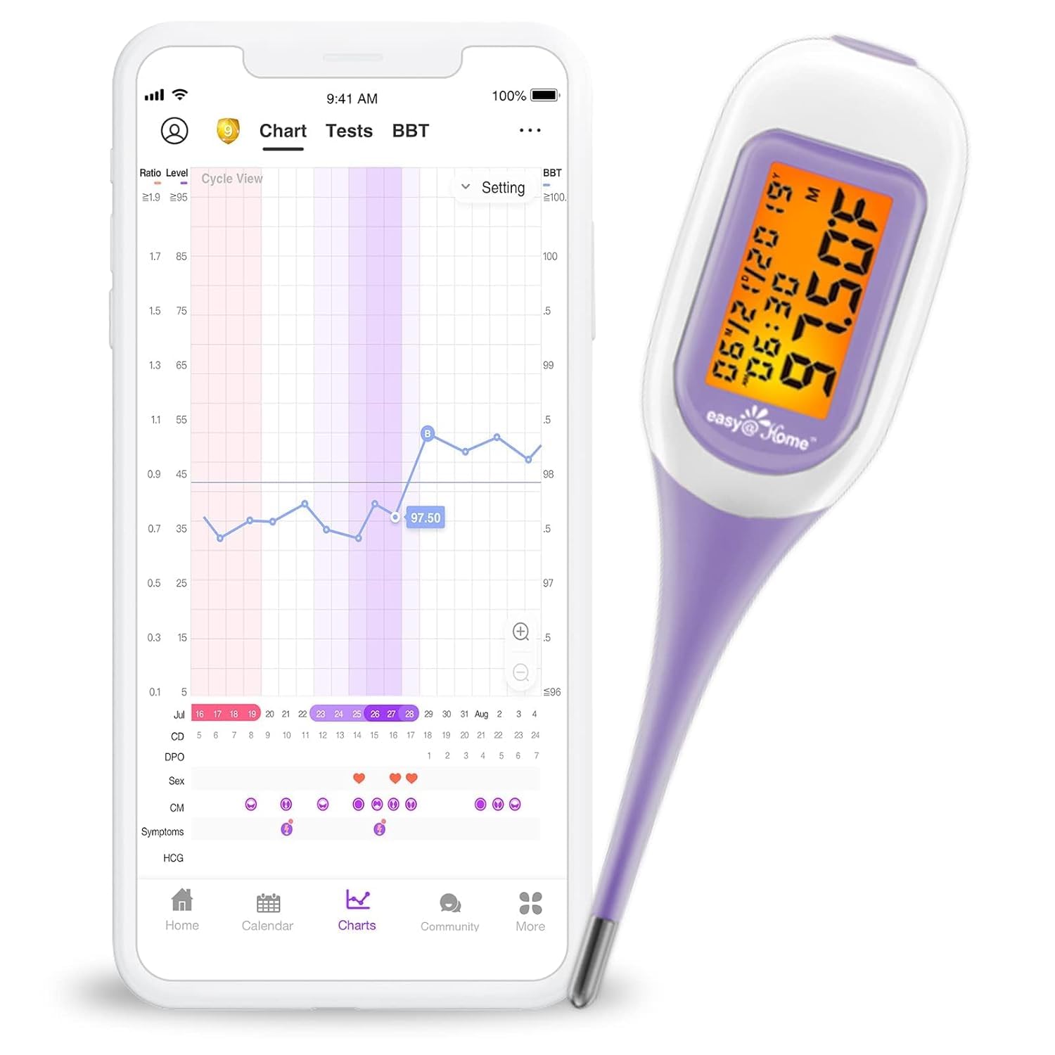 Easy@Home Smart Basal Thermometer, Large Screen and Backlit, Period Tracker with Premom (iOS & Android) – Auto BBT Sync, Charting, Coverline, Accurate Fertility Prediction EBT-300 Purple