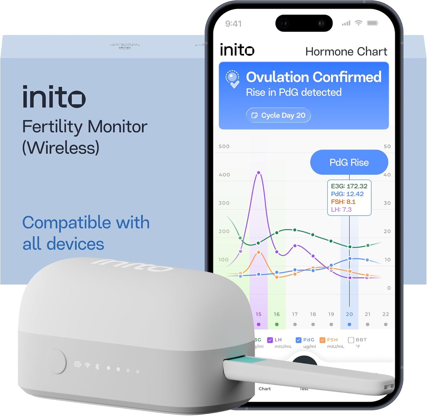 Inito Fertility Monitor & Hormone Tracker for Women | Track and Confirm Ovulation | Estrogen, LH, PdG, FSH | Includes 15 Test Strips + Free App | Wireless | Compatible with All iOS & Android Devices