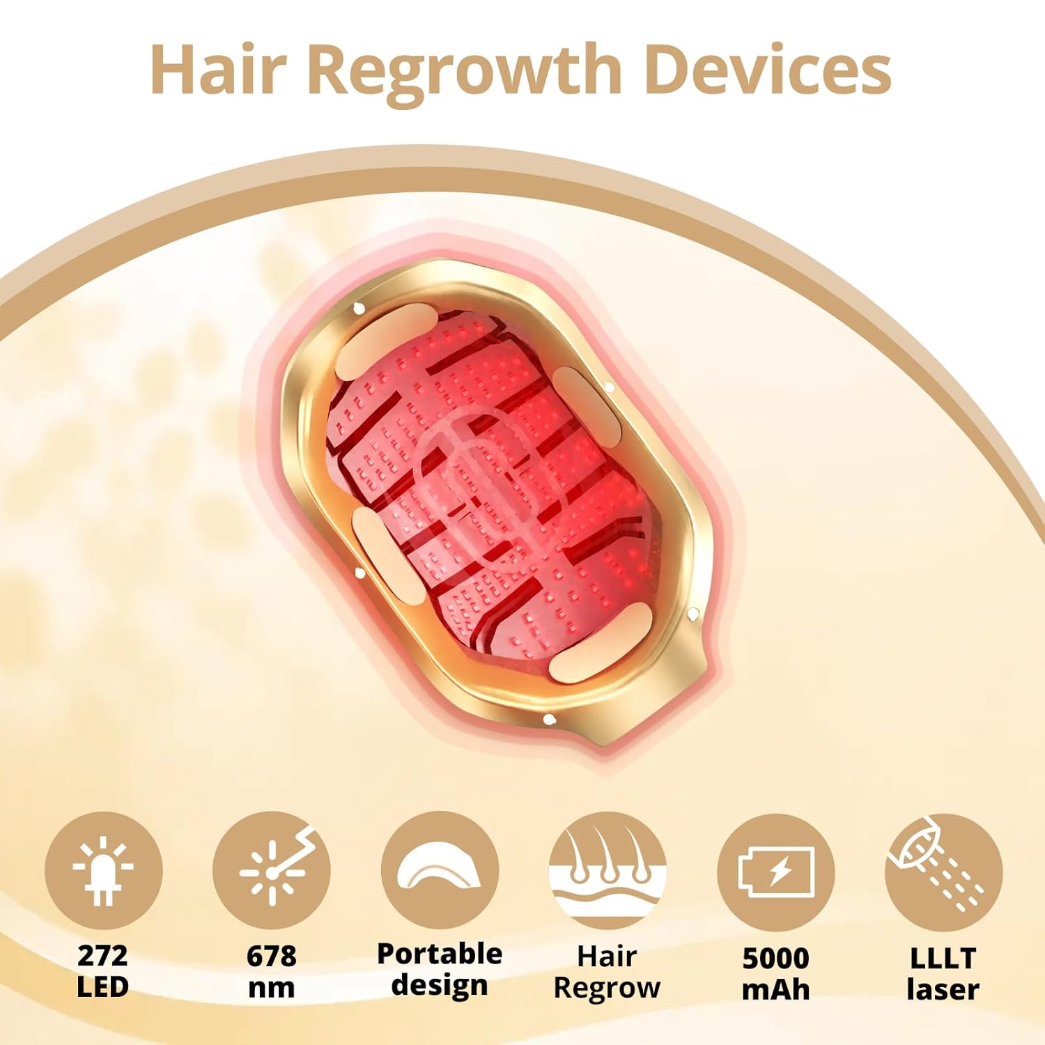 Hair Growth Device Low Level Laser Therapy (LLLT) Device 650-660nm Laser; Red Light Therapy for Hair Growth FDA Cleared for Androgenetic Alopecia; SGS Clinically Tested, Rechargeable Battery LS-D30